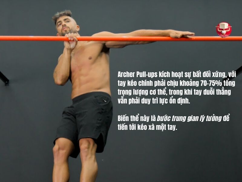Archer Pull-up tạo ra sự kích hoạt bất đối xứng, hỗ trợ tiến tới biến thể kéo xà một tay