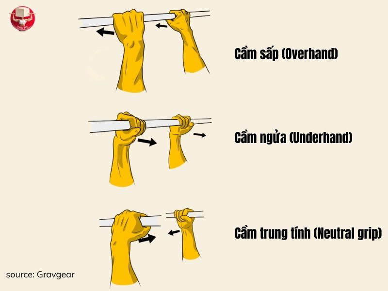 3 kiểu nắm xà phổ biến