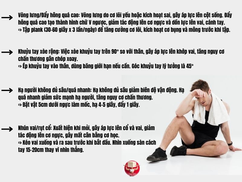 Bằng cách nhận biết và khắc phục 4 lỗi này, bạn sẽ tập hít đất hiệu quả và an toàn hơn, tối ưu hóa sự phát triển cơ bắp và giảm thiểu nguy cơ chấn thương
