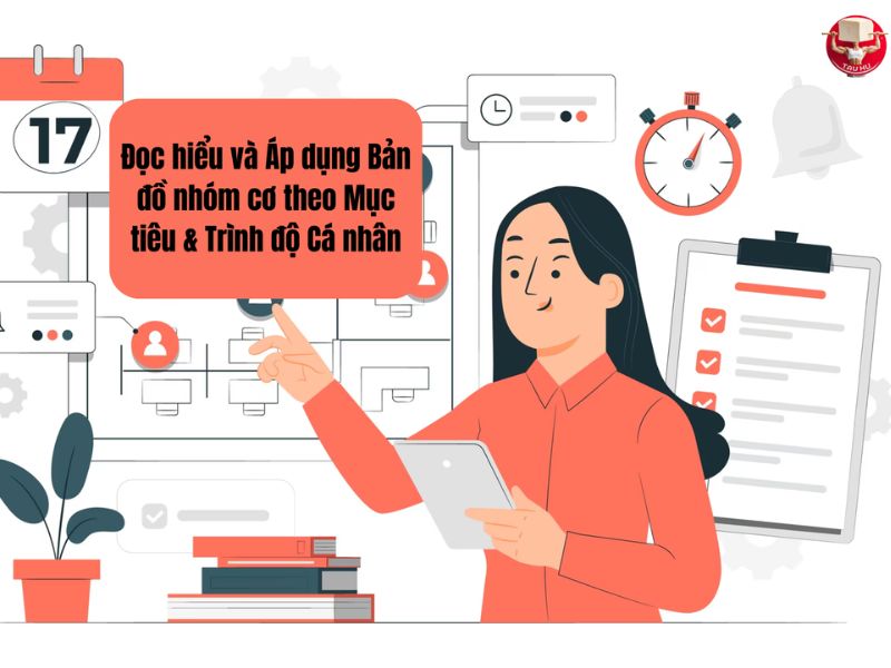 Đọc hiểu và Áp dụng Bản đồ nhóm cơ là bước đầu tiên trong xây dựng lộ trình tập theo mục tiêu cá nhân
