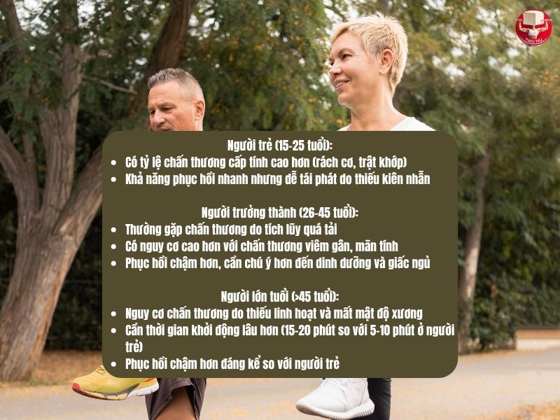 3 nhóm tuổi khác nhau có mức độ chấn thương khác nhau