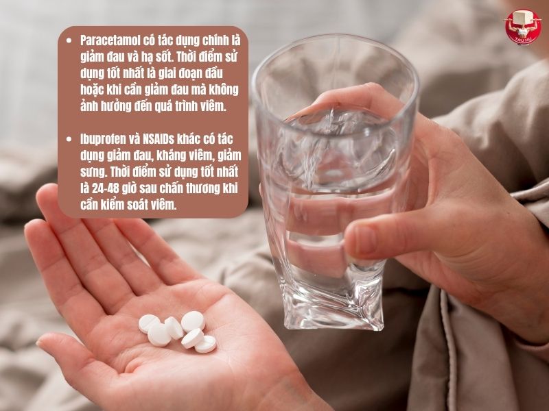 Sử dụng thuốc giảm đau một cách thận trọng để không ảnh hưởng đến quá trình giảm viêm