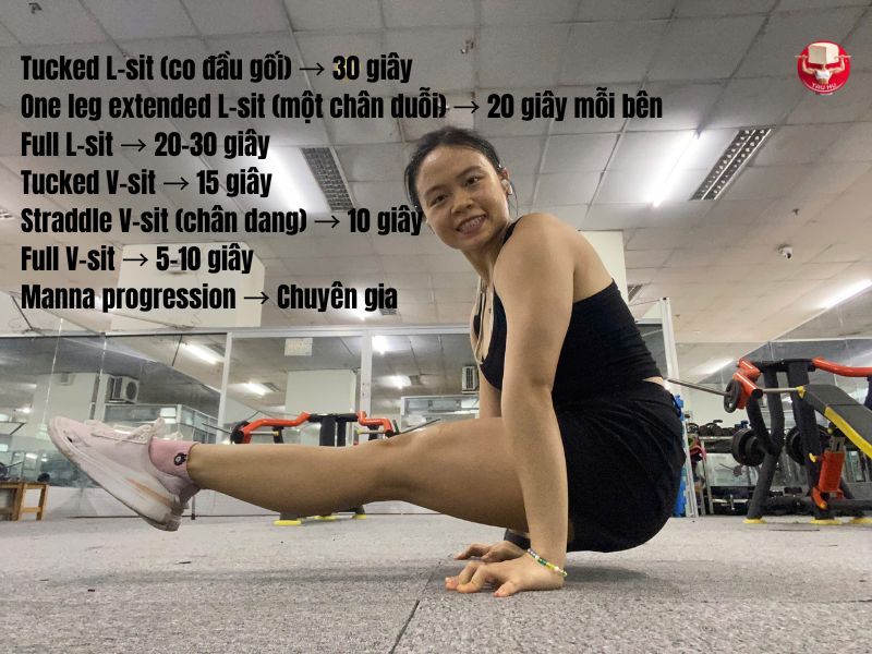 Tiến trình tập luyện bộ ba L-sit, V-sit và Manna