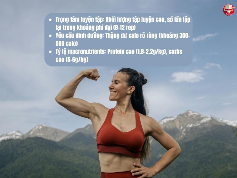 Tính toán calo cho người tập Calisthenics: Ăn bao nhiêu để đạt mục tiêu? 20 Đặc điểm của mục tiêu phát triển vóc dáng và phì đại cơ bắp